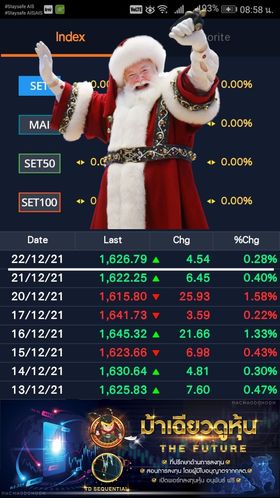 Santa Claus Rally & January 